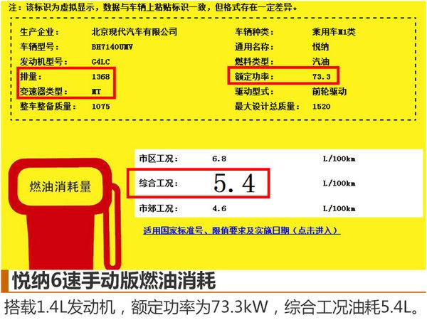 邵陽北京現代悅納將于四季度上市