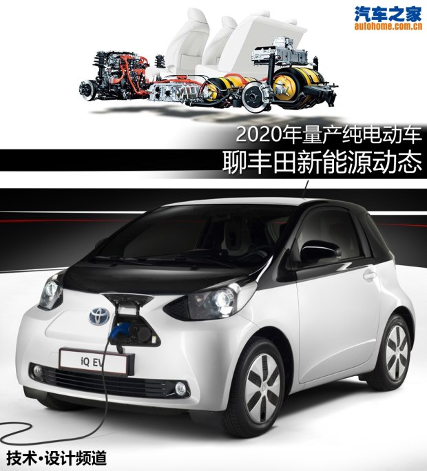 2020年量產純電動車 聊豐田新能源動態